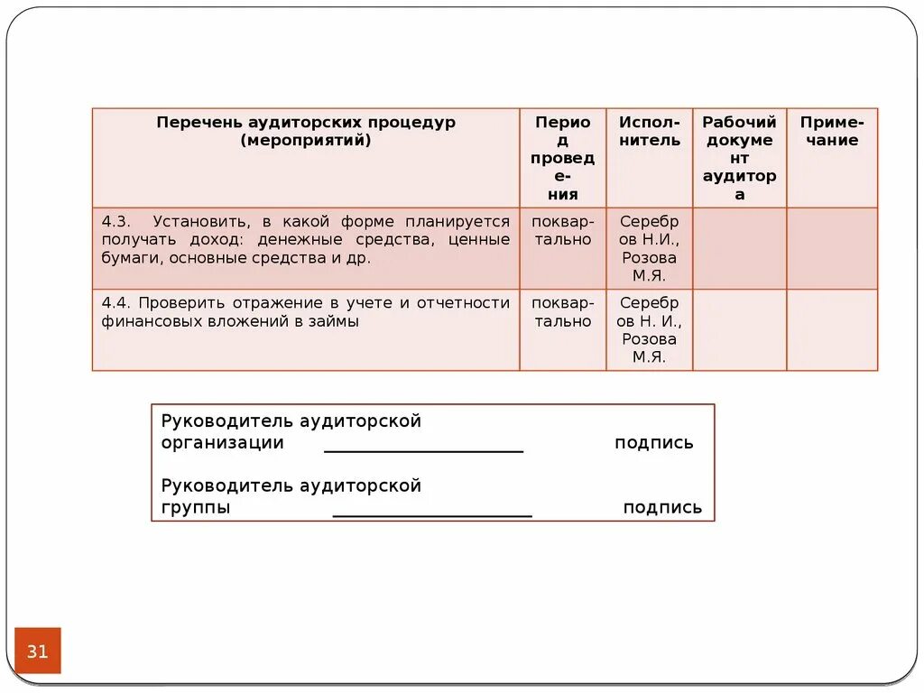 Рабочие документы пример. Рабочие документы аудитора. Рабочие документы аудитора пример. Рабочие документы аудитора список. Перечень документов для аудита.