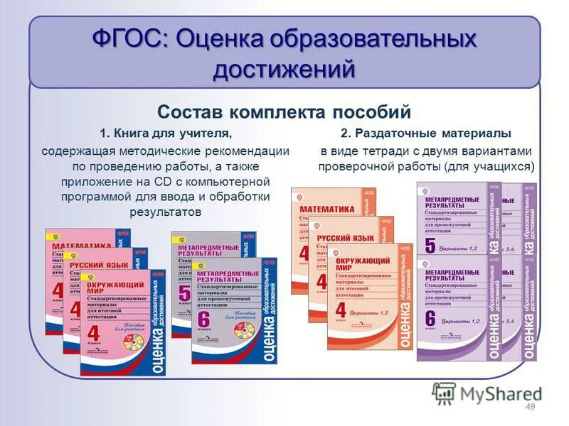 Оценки результатов учебных достижений обучающихся