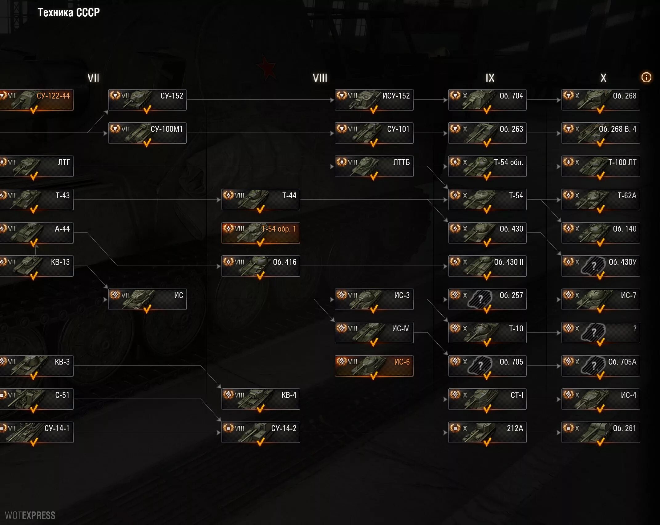 Ворлд оф танк ветки танков. Т30 world of tanks ветка. древо танков ссср в world of tanks. советская ветка в world of tanks. танк после т10.