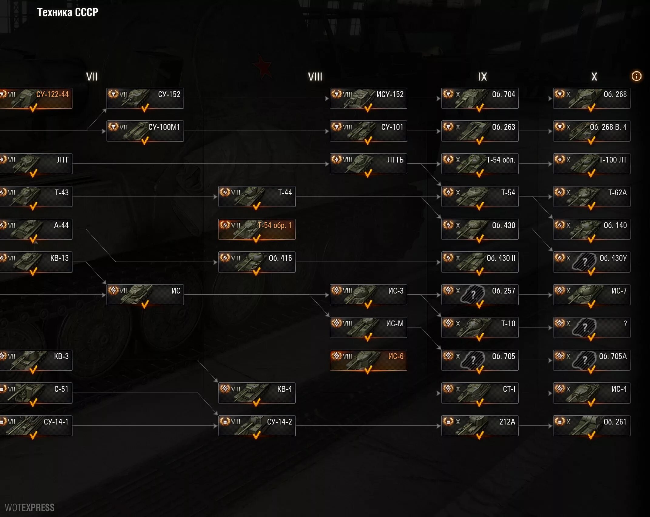 Техник исе. Т30 World of Tanks ветка. Древо танков СССР В World of Tanks. Ветка танков т10. Советская ветка в World of Tanks.