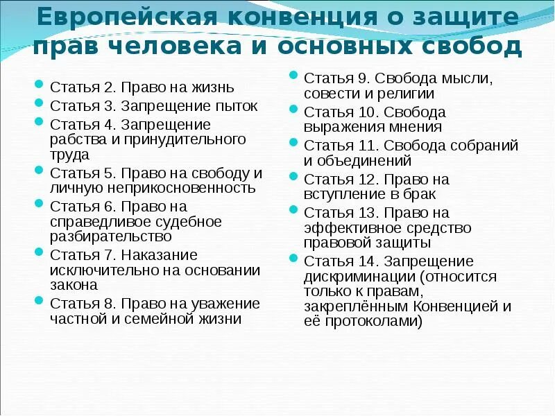 Европейской конвенции о защите прав и основных свобод. Европейская конвенция о защите прав человека и основных свобод. Европейская конвенция о защите прав человека и основных свобод 1950. Основные статьи конвенции. Статье 6 конвенции