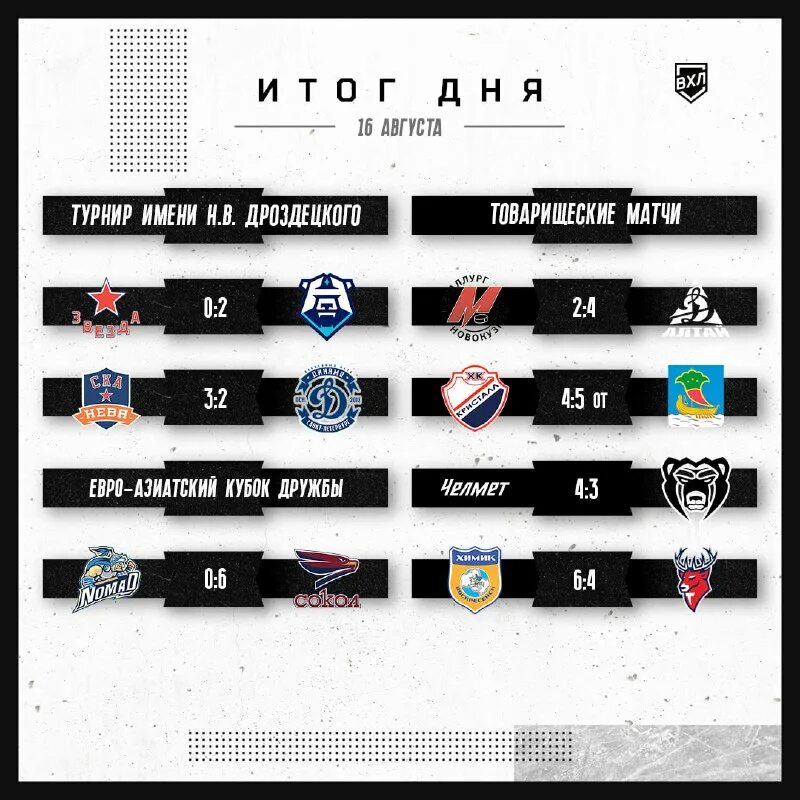 расписание игр торпедо 2023