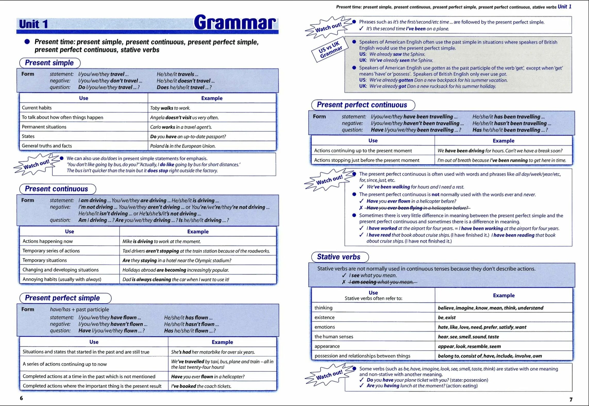 Destination Macmillan. Macmillan destination b1. Destination b2 answer Key. Destination Grammar and Vocabulary with Keys. Unit 2 think