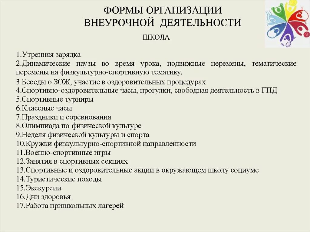 План проведения подвижной перемены. Формы организации детей на перемене. Тематические перемены. Подвижная перемена форма проведения.