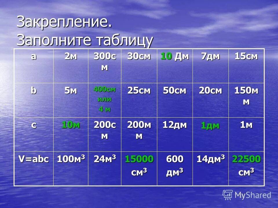 1м-7дм-10см. 1 дм3 в дм. 12 дм 3 дм 1 м. 1 дм 8 см. Примеры с величинами.