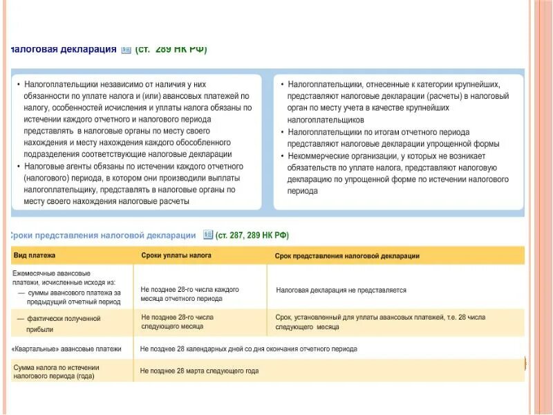 Виды налоговых периодов. Отчетный период по налогу. Отчетный период налога на прибыль. Налоговый период по налогу на прибыль. Налоговый период ежемесячно