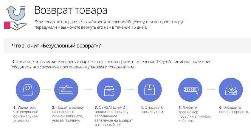 Купил телефон не понравился. Возврат товара в течении. Возврат товара в течении 14 дней без объяснения. Возврат товара в течении 14. Возврат товара в магазин в течении 14 дней закон.