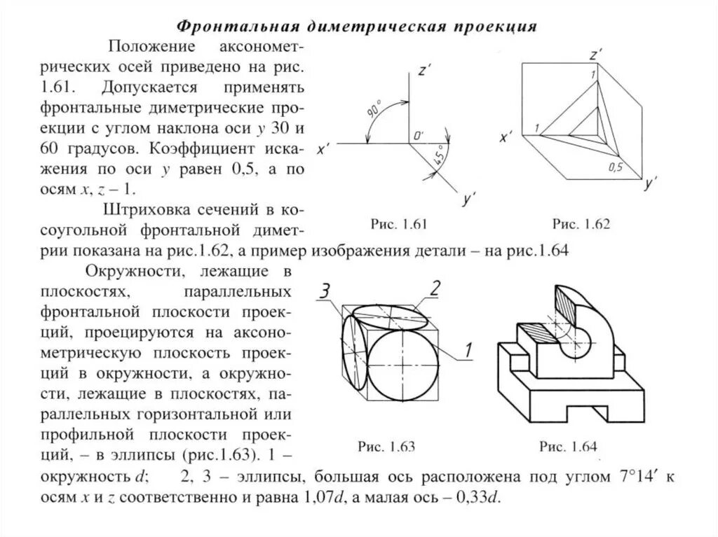 Постройте фронтальную диметрическую проекцию детали