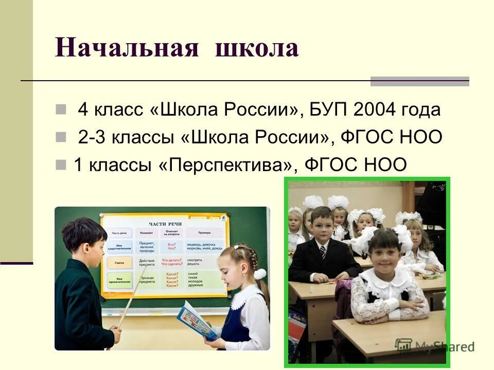 Система начального образования 1 4 класс