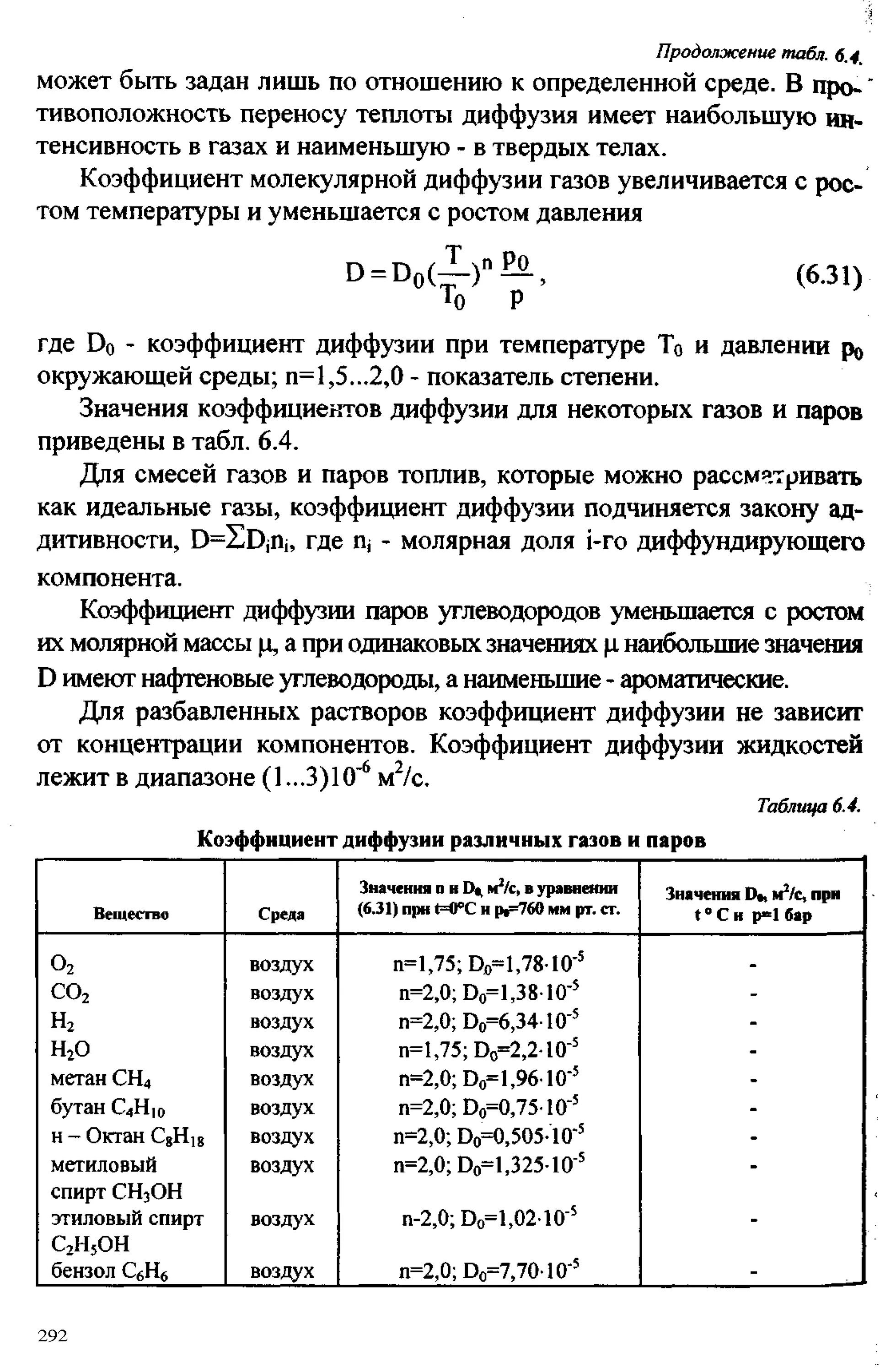 Коэффициент диффузии газа. Коэффициент диффузии водяного пара в воздухе таблица. коэффициент диффузии газов таблица. коэффициент взаимной диффузии таблица. коэффициент диффузии паров этилового спирта.