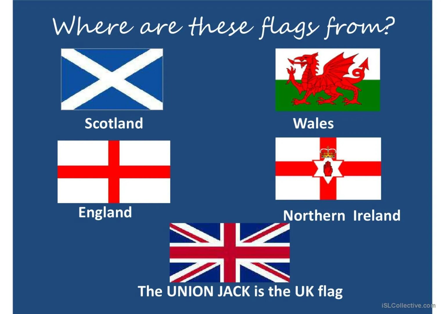 These are from the uk. Флаг Ирландии Юнион Джек. Флаг Англии и Уэльса. Flags of England Scotland Wales and Northern Ireland. Флаги (the Union Jack, England, Scotland, Wales, Ireland).