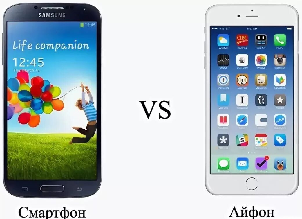 Отличаю телефон. Смартфон и айфон отличия. Разница от андроида смартфон. Разница смартфона и айфона. Разница между айфоном и смартфоном и андроидом.