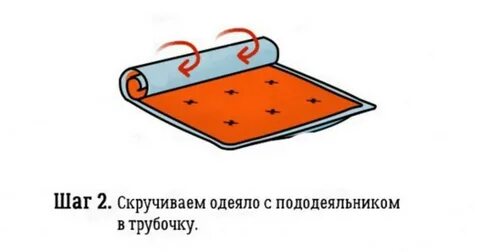 Как вдеть одеяло в пододеяльник