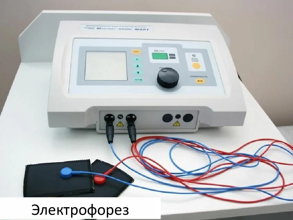 Электрофорез физиотерапия. Физиолечение гальванизация электрофорез. Электрофорез аппарат. Аппараты для электрофореза физиотерапия.