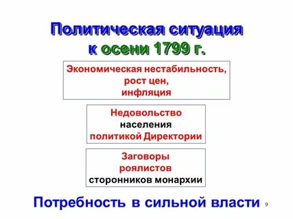 Политические силы франции эпохи французской революции