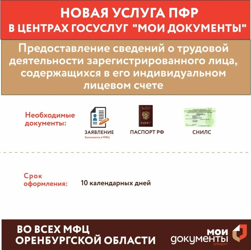 Мфц спасск дальний режим работы. Сведения о трудовой деятельности мфц. услуги пфр в мфц. мфц информация. сведения о трудовой деятельности зарегистрированноголица.