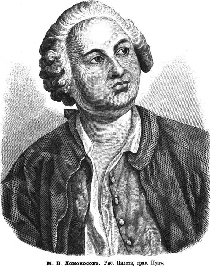 Михаила Васильевича Ломоносова (1711–1765).. М. В. Ломоносова (1711 — 1765)..