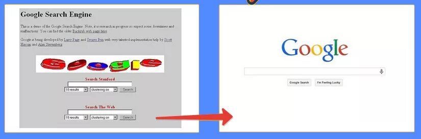 Первый гугл. Как выглядели сайты раньше. Как выглядит гугл. Как выглядел гугл в 1997 году. В гугл первый сайт