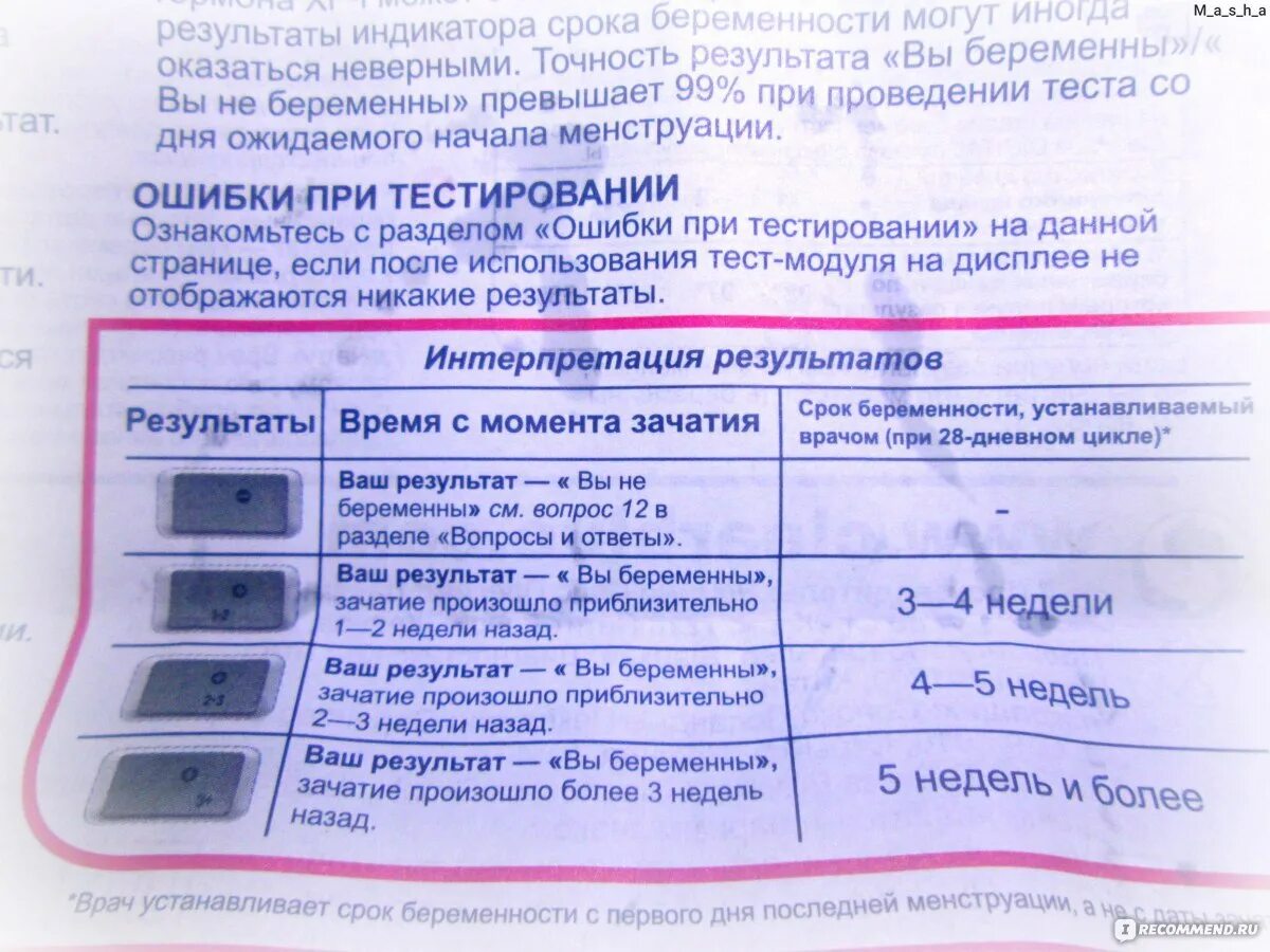 Электронный тест показал 2 3 недели. Тест на беременность. Тест для определения беременности. Тест с определением срока. Народные тесты на беременность.