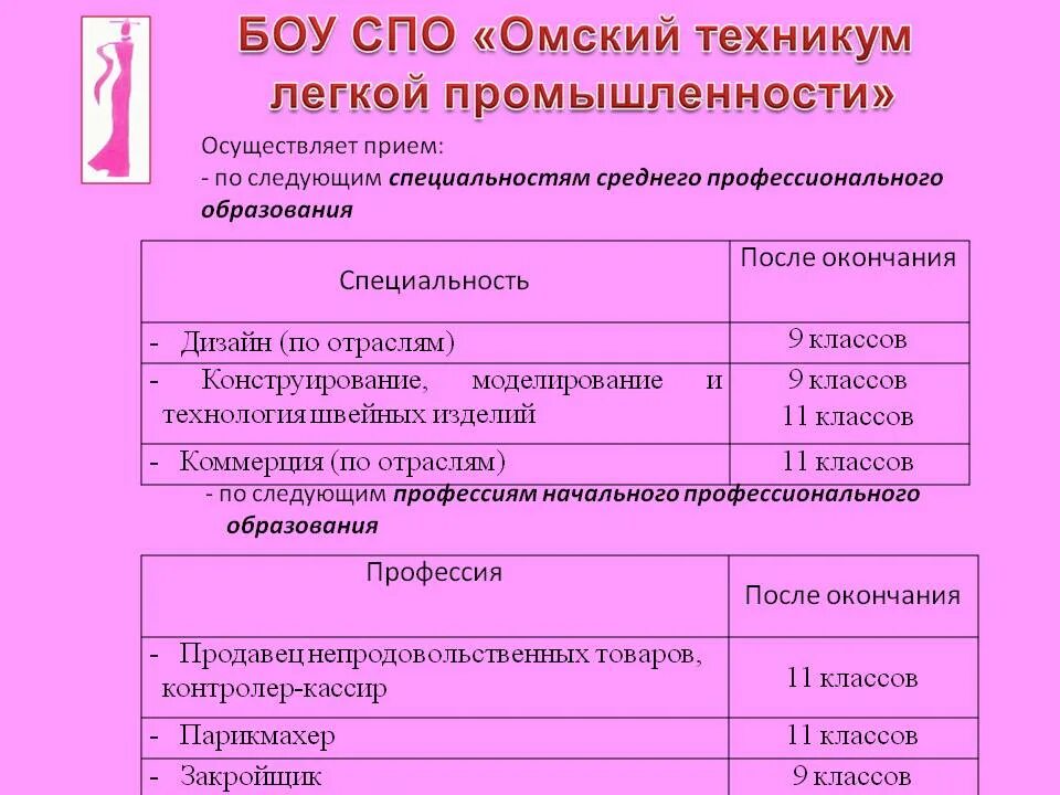 Куда можно поступить после 9 класса парню. Лёгкие профессии после 9 класса. Профессии колледжи после 9 класса. Специальности после 9 класса для девушек. Профессии среднего образования для девушек.