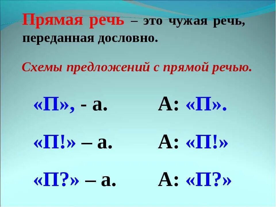 Схема предложения с прямой речью. Прямая речь схемы при прямой речи 5 класс. Схема предложения с прямой речью 5 класс. Схемы предложений с прямой речью5 кл.