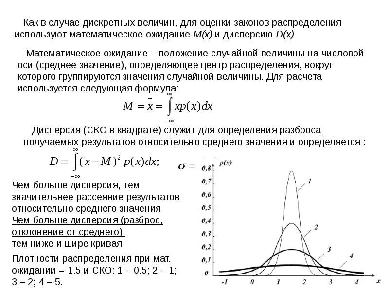 Дисперсия случайной величины метрология. График плотности распределения дискретной случайной величины. Математическое ожидание и дисперсия случайной величины. Функция плотности распределения дискретной случайной величины. Плотность вероятности дисперсия