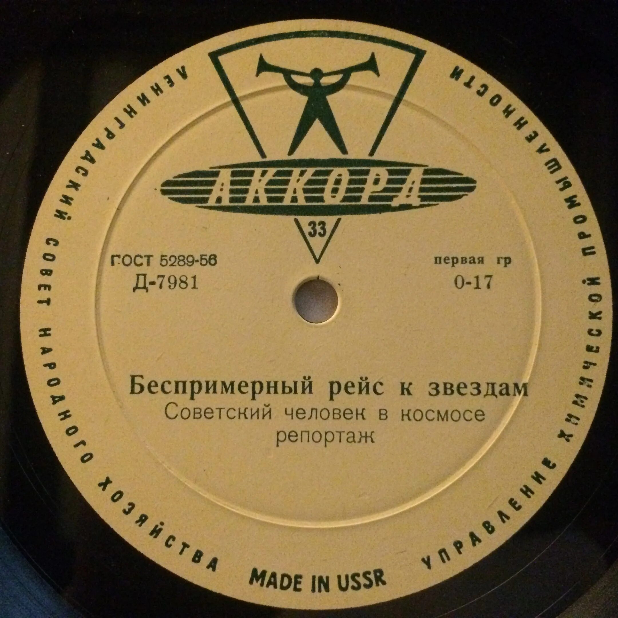 Восемнадцать лет песня
