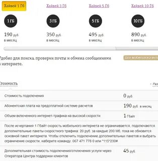 Автоматический интернет пакет