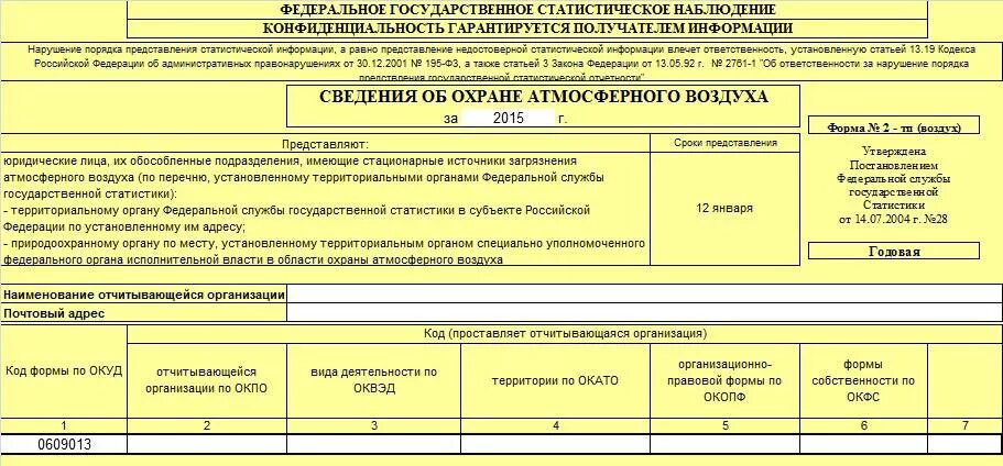 Отчет 2 тп 2025. Отчета по форме № 2-тп (отходы. форма статистической отчетности 2тп-воздух. статистическая отчетность 2 тп отходы. образец отчетность по форме 2-тп (отходы).