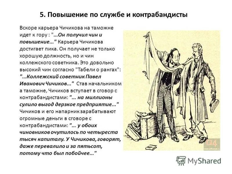 Почему чичиков так спешил в гражданскую палату. Карьера Чичикова. Чичиков на таможне. Служба Чичикова мертвые души. Служба и карьера Чичикова.