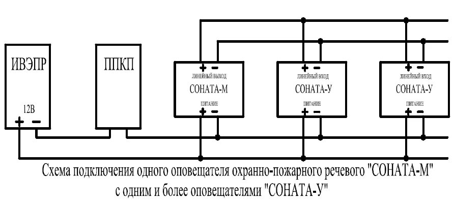 Схема подключения оповещателей