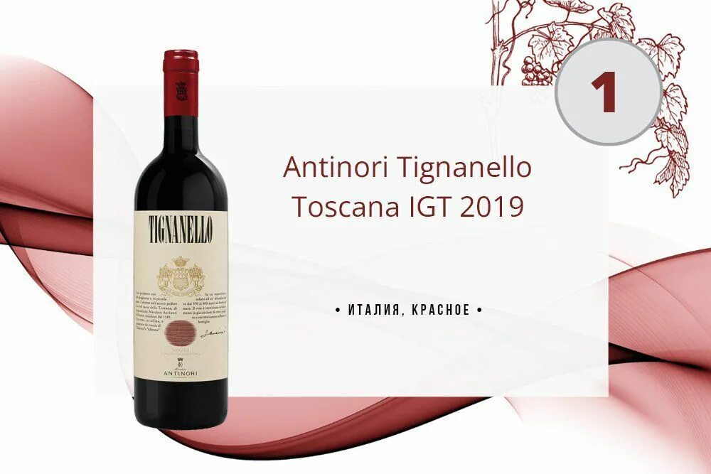 Лучшее вино 2019. Тиньянелло тоскана. красное вино tignanello. tignanello 2019. вино тигнанелло 2019.