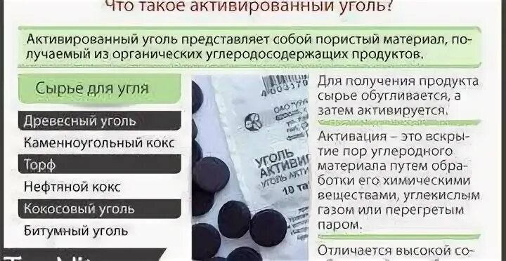 Сколько дней можно пить уголь. Выпить активированный уголь. Какприниматьоктивированыйуголь. Как принимать активированный уголь. Отравление уголь активированный.