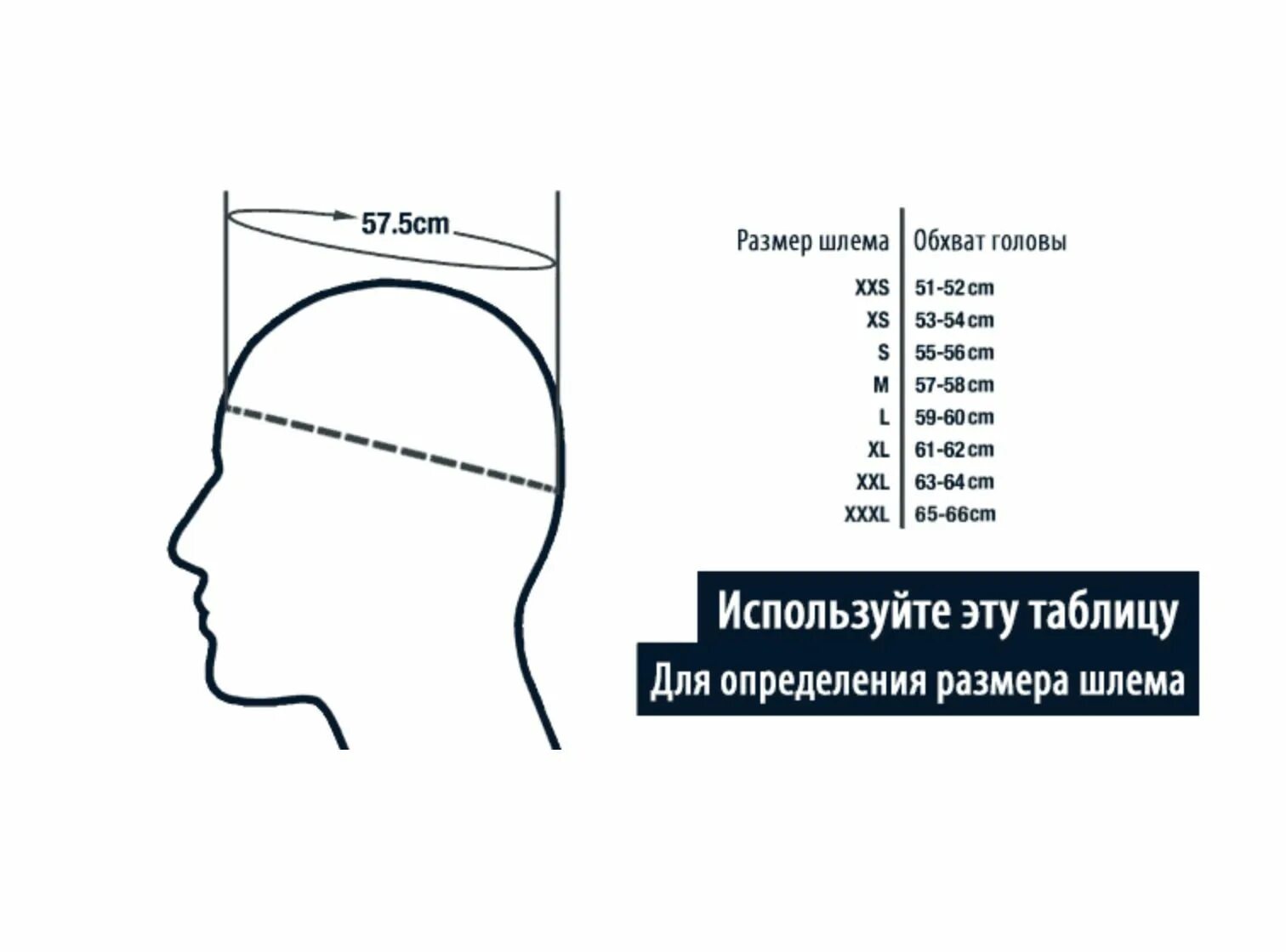 Обхват головы ребенка. Таблица размеров мотошлемов ls2. Шлем ls2 Размерная сетка. Таблица размеров горнолыжных Шелемова. Размер шлема таблица мото ls2.