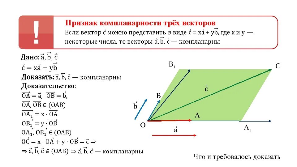 Даны три некомпланарных