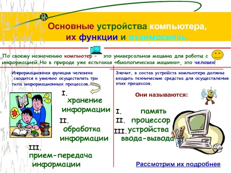 Основные устройства компьютера их назначение и взаимосвязь. Основные устройства компьютера их функции и взаимосвязь кратко. сообщение о устройстве компьютера и их функции. по своему назначению компьютер это.