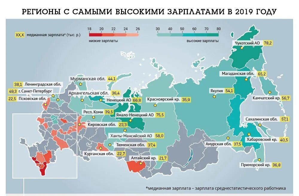 Средняя заработная плата в России по регионам. Средние зарплаты в России по регионам. Уровни заработной платы в России. Регионы с высокой ЗП.