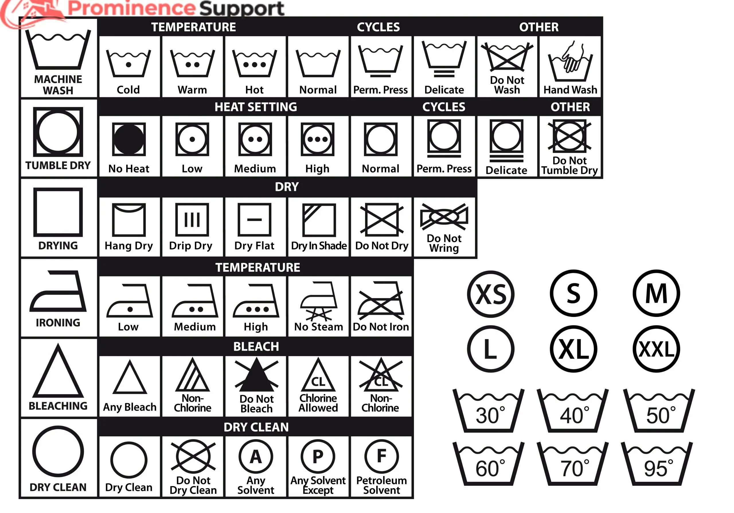 Wash list. Пиктограммы для стирки одежды. Значки на текстильных изделиях. Знаки ухода за одеждой. Значки по уходу.