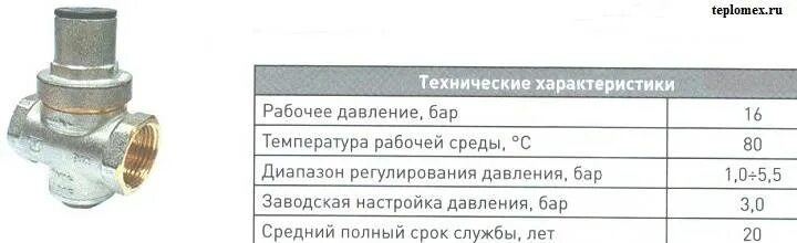 Прямое давление воды. Редуктор давления воды 20 psi схема. Редуктор давление в системе водоснабжения. Редуктор давления воды в системе водоснабжения схема. Виды бытовых редукторов давления воды.