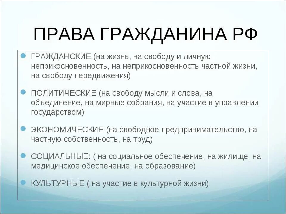 Свобода передвижения политическое право