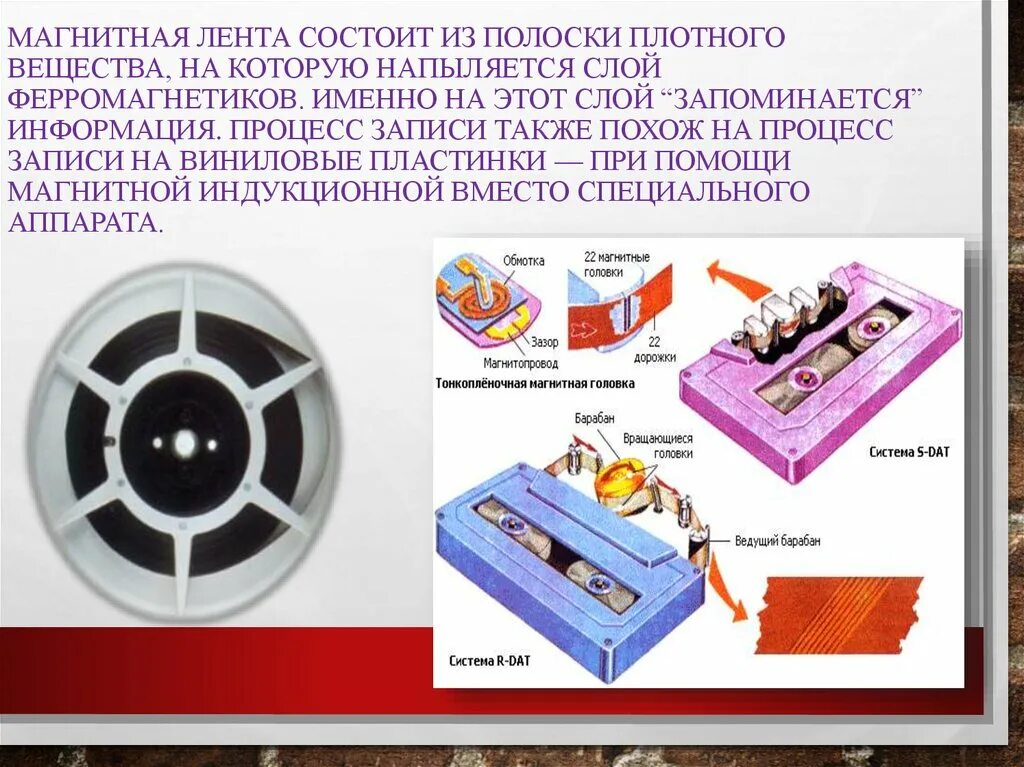 Магнитная лента информация. Магнитная лента. Магнитной ленте. Ферромагнитная лента. Запись на магнитную ленту.