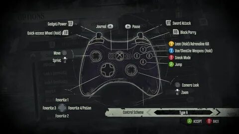 Souls геймпада