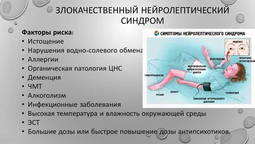 Нейролептический синдром. Злокачественный нейролептический синдром (ЗНС). ЗНС симптомы. ЗНС В психиатрии симптомы. Нейролепсия