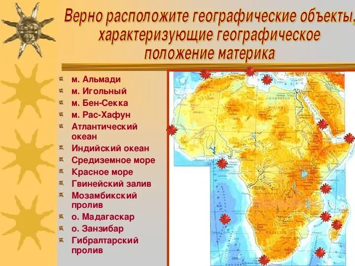 Какое из утверждений характеризует географическую карту. Объекты Африки. Географическое положение Африки. Объекты характеризующие географическое положение. Географические объекты Африки.