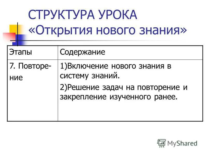 Морфема виды морфем. Тип ние 1. Типы речи в русском языке 6 класс таблица с примерами. Тип ние 1. Типы речи в русском языке.