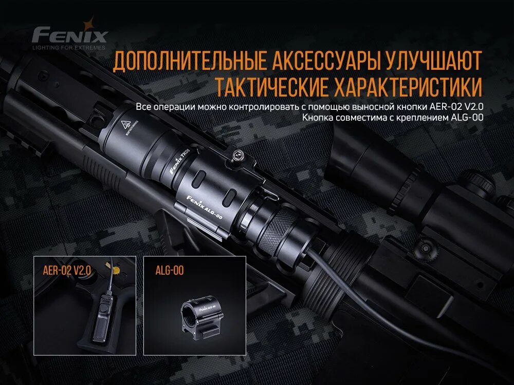 Фонарь fenix tk06. Fenix tk16. фонарь fenix light tk06.
