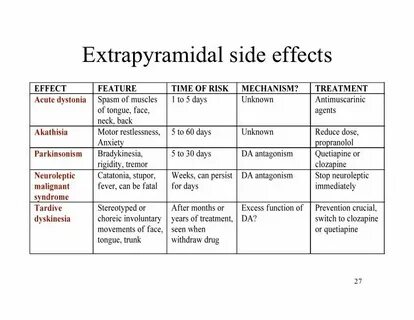 1 side effects