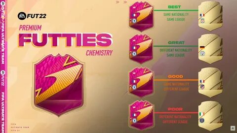 Fc24 futties