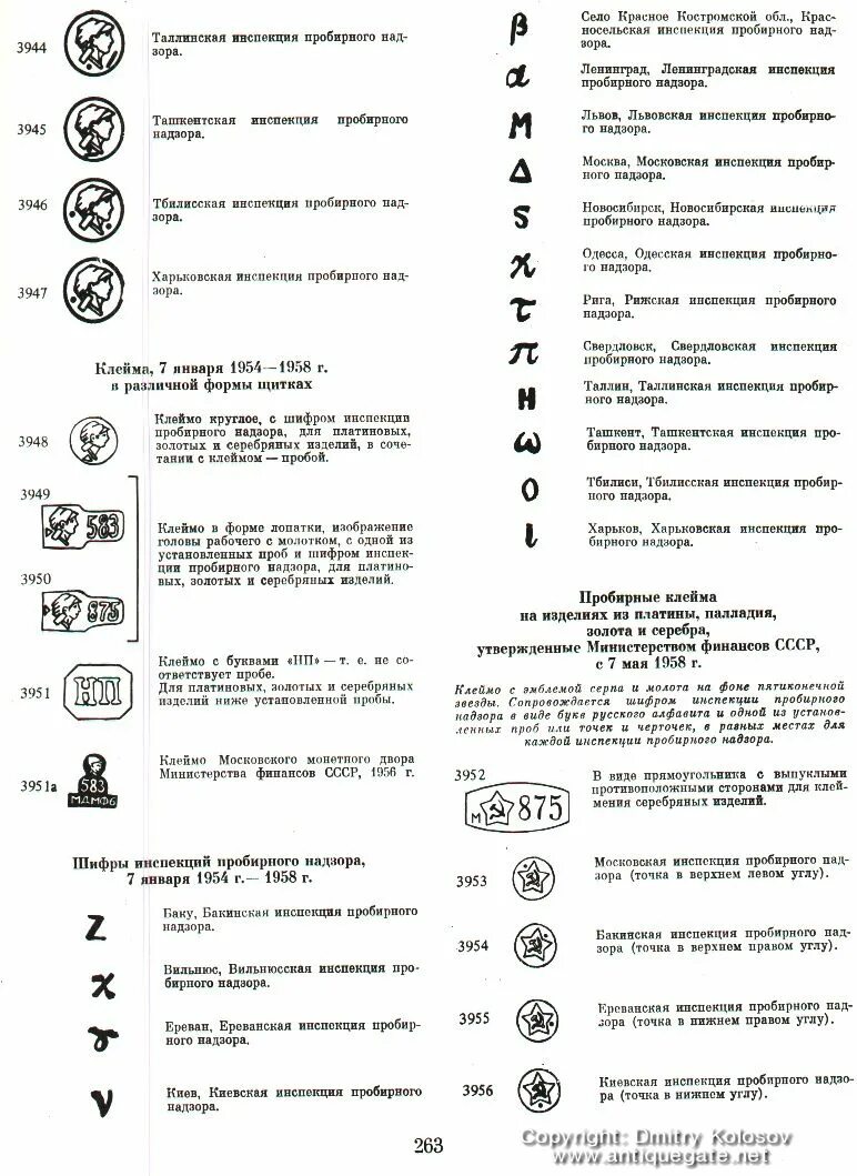 Старинные клейма. Клейма заводов серебра 875 пробы. Пробы серебра 800 клеймо Европа. Клейма производителей серебра 84 пробы расшифровка. Серебро 84 пробы клеймо мастера таблица ложка.