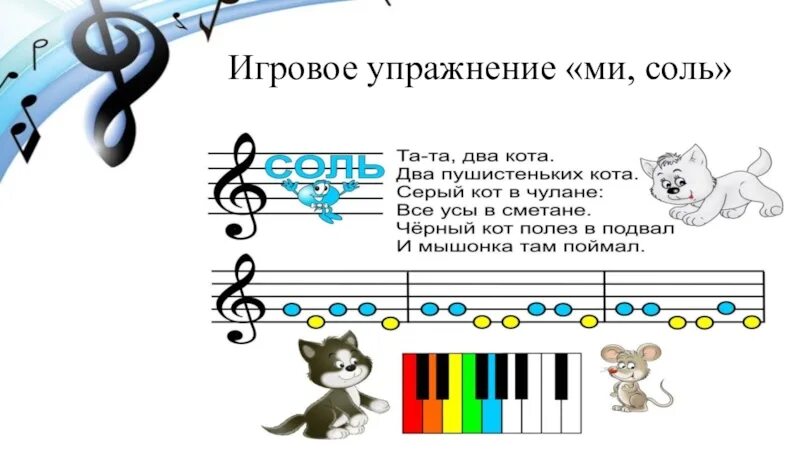 Ноты по музыке 2 класс. Ноты для детей. два кота ноты. та та два кота ноты. ноты детские картинки.